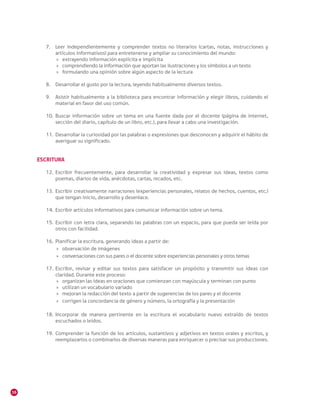 16
7.	 Leer independientemente y comprender textos no literarios (cartas, notas, instrucciones y
artículos informativos) para entretenerse y ampliar su conocimiento del mundo:
»» extrayendo información explícita e implícita
»» comprendiendo la información que aportan las ilustraciones y los símbolos a un texto
»» formulando una opinión sobre algún aspecto de la lectura
8.	 Desarrollar el gusto por la lectura, leyendo habitualmente diversos textos.
9.	 Asistir habitualmente a la biblioteca para encontrar información y elegir libros, cuidando el
material en favor del uso común.
10.	Buscar información sobre un tema en una fuente dada por el docente (página de internet,
sección del diario, capítulo de un libro, etc.), para llevar a cabo una investigación.
11.	 Desarrollar la curiosidad por las palabras o expresiones que desconocen y adquirir el hábito de
averiguar su significado.
ESCRITURA
12.	Escribir frecuentemente, para desarrollar la creatividad y expresar sus ideas, textos como
poemas, diarios de vida, anécdotas, cartas, recados, etc.
13.	Escribir creativamente narraciones (experiencias personales, relatos de hechos, cuentos, etc.)
que tengan inicio, desarrollo y desenlace.
14.	 Escribir artículos informativos para comunicar información sobre un tema.
15.	Escribir con letra clara, separando las palabras con un espacio, para que pueda ser leída por
otros con facilidad.
16.	 Planificar la escritura, generando ideas a partir de:
»» observación de imágenes
»» conversaciones con sus pares o el docente sobre experiencias personales y otros temas
17.	Escribir, revisar y editar sus textos para satisfacer un propósito y transmitir sus ideas con
claridad. Durante este proceso:
»» organizan las ideas en oraciones que comienzan con mayúscula y terminan con punto
»» utilizan un vocabulario variado
»» mejoran la redacción del texto a partir de sugerencias de los pares y el docente
»» corrigen la concordancia de género y número, la ortografía y la presentación
18.	Incorporar de manera pertinente en la escritura el vocabulario nuevo extraído de textos
escuchados o leídos.
19.	Comprender la función de los artículos, sustantivos y adjetivos en textos orales y escritos, y
reemplazarlos o combinarlos de diversas maneras para enriquecer o precisar sus producciones.
 