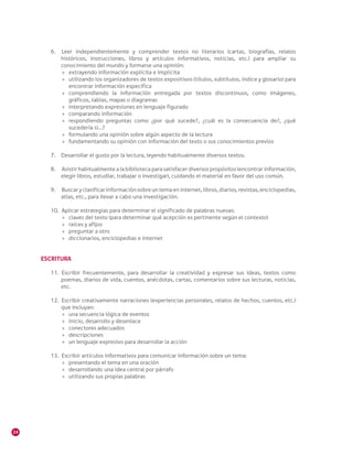 24
6.	 	Leer independientemente y comprender textos no literarios (cartas, biografías, relatos
históricos, instrucciones, libros y artículos informativos, noticias, etc.) para ampliar su
conocimiento del mundo y formarse una opinión:
»» extrayendo información explícita e implícita
»» utilizando los organizadores de textos expositivos (títulos, subtítulos, índice y glosario) para
encontrar información específica
»» comprendiendo la información entregada por textos discontinuos, como imágenes,
gráficos, tablas, mapas o diagramas
»» interpretando expresiones en lenguaje figurado
»» comparando información
»» respondiendo preguntas como ¿por qué sucede?, ¿cuál es la consecuencia de?, ¿qué
sucedería si…?
»» formulando una opinión sobre algún aspecto de la lectura
»» fundamentando su opinión con información del texto o sus conocimientos previos
7.	 Desarrollar el gusto por la lectura, leyendo habitualmente diversos textos.
8.	 	Asistir habitualmente a la biblioteca para satisfacer diversos propósitos (encontrar información,
elegir libros, estudiar, trabajar o investigar), cuidando el material en favor del uso común.
9.	 	Buscar y clasificar información sobre un tema en internet, libros, diarios, revistas, enciclopedias,
atlas, etc., para llevar a cabo una investigación.
10.	 	Aplicar estrategias para determinar el significado de palabras nuevas:
»» claves del texto (para determinar qué acepción es pertinente según el contexto)
»» raíces y afijos
»» preguntar a otro
»» diccionarios, enciclopedias e internet
ESCRITURA
11.	 	Escribir frecuentemente, para desarrollar la creatividad y expresar sus ideas, textos como
poemas, diarios de vida, cuentos, anécdotas, cartas, comentarios sobre sus lecturas, noticias,
etc.
12.	 	Escribir creativamente narraciones (experiencias personales, relatos de hechos, cuentos, etc.)
que incluyan:
»» una secuencia lógica de eventos
»» inicio, desarrollo y desenlace
»» conectores adecuados
»» descripciones
»» un lenguaje expresivo para desarrollar la acción
13.	 	Escribir artículos informativos para comunicar información sobre un tema:
»» presentando el tema en una oración
»» desarrollando una idea central por párrafo
»» utilizando sus propias palabras
 
