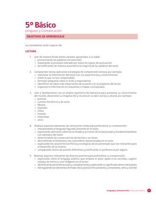 27Lenguaje y Comunicación | Educación básica
5°Básico
Lenguaje y Comunicación
OBJETIVOS DE APRENDIZAJE
Los estudiantes serán capaces de:
LECTURA
1.	 Leer de manera fluida textos variados apropiados a su edad:
»» pronunciando las palabras con precisión
»» respetando la prosodia indicada por todos los signos de puntuación
»» decodificando de manera automática la mayoría de las palabras del texto
2.	 	Comprender textos aplicando estrategias de comprensión lectora; por ejemplo:
»» relacionar la información del texto con sus experiencias y conocimientos
»» releer lo que no fue comprendido
»» formular preguntas sobre lo leído y responderlas
»» identificar las ideas más importantes de acuerdo con el propósito del lector
»» organizar la información en esquemas o mapas conceptuales
3.	 	Leer y familiarizarse con un amplio repertorio de literatura para aumentar su conocimiento
del mundo, desarrollar su imaginación y reconocer su valor social y cultural; por ejemplo:
»» poemas
»» cuentos folclóricos y de autor
»» fábulas
»» leyendas
»» mitos
»» novelas
»» historietas
»» otros
4.	 	Analizar aspectos relevantes de narraciones leídas para profundizar su comprensión:
»» interpretando el lenguaje figurado presente en el texto
»» expresando opiniones sobre las actitudes y acciones de los personajes y fundamentándolas
con ejemplos del texto
»» determinando las consecuencias de hechos o acciones
»» describiendo el ambiente y las costumbres representadas en el texto
»» explicando las características físicas y sicológicas de los personajes que son relevantes para
el desarrollo de la historia
»» comparando textos de autores diferentes y justificando su preferencia por alguno
5.	 Analizar aspectos relevantes de diversos poemas para profundizar su comprensión:
»» explicando cómo el lenguaje poético que emplea el autor apela a los sentidos, sugiere
estados de ánimo y crea imágenes en el lector
»» identificandopersonificacionesycomparacionesyexplicandosusignificadodentrodelpoema
»» distinguiendo los elementos formales de la poesía (rima asonante y consonante, verso y estrofa)
 