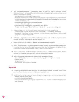 28
6.	 	Leer independientemente y comprender textos no literarios (cartas, biografías, relatos
históricos, libros y artículos informativos, noticias, etc.) para ampliar su conocimiento del
mundo y formarse una opinión:
»» extrayendo información explícita e implícita
»» haciendoinferenciasapartirdelainformacióndeltextoydesusexperienciasyconocimientos
»» relacionando la información de imágenes, gráficos, tablas, mapas o diagramas, con el texto
en el cual están insertos
»» interpretando expresiones en lenguaje figurado
»» comparando información
»» formulando una opinión sobre algún aspecto de la lectura
»» fundamentando su opinión con información del texto o sus conocimientos previos
7.	 	Evaluar críticamente la información presente en textos de diversa procedencia:
»» determinando quién es el emisor, cuál es su propósito y a quién dirige el mensaje
»» evaluando si un texto entrega suficiente información para responder una determinada
pregunta o cumplir un propósito
8.	 	Sintetizar y registrar las ideas principales de textos leídos para satisfacer propósitos como
estudiar, hacer una investigación, recordar detalles, etc
9.	 Desarrollar el gusto por la lectura, leyendo habitualmente diversos textos.
10.	 	Asistir habitualmente a la biblioteca para satisfacer diversos propósitos (seleccionar textos,
investigar sobre un tema, informarse sobre actualidad, etc.), adecuando su comportamiento y
cuidando el material para permitir el trabajo y la lectura de los demás.
11.	 	Buscar y seleccionar la información más relevante sobre un tema en internet, libros, diarios,
revistas, enciclopedias, atlas, etc., para llevar a cabo una investigación.
12.	 	Aplicar estrategias para determinar el significado de palabras nuevas:
»» claves del texto (para determinar qué acepción es pertinente según el contexto)
»» raíces y afijos
»» preguntar a otro
»» diccionarios, enciclopedias e internet
 
ESCRITURA
13.	 	Escribir frecuentemente, para desarrollar la creatividad y expresar sus ideas, textos como
poemas, diarios de vida, cuentos, anécdotas, cartas, blogs, etc.
14.	 	Escribir creativamente narraciones (relatos de experiencias personales, noticias, cuentos, etc.) que:
»» tengan una estructura clara
»» utilicen conectores adecuados
»» incluyan descripciones y diálogo (si es pertinente) para desarrollar la trama, los personajes
y el ambiente
 