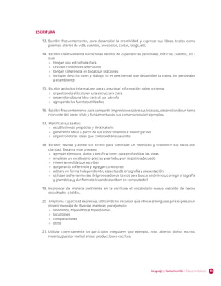 33Lenguaje y Comunicación | Educación básica
ESCRITURA
13.	 Escribir frecuentemente, para desarrollar la creatividad y expresar sus ideas, textos como
poemas, diarios de vida, cuentos, anécdotas, cartas, blogs, etc.
14.	 	Escribir creativamente narraciones (relatos de experiencias personales, noticias, cuentos, etc.)
que:
»» tengan una estructura clara
»» utilicen conectores adecuados
»» tengan coherencia en todas sus oraciones
»» incluyan descripciones y diálogo (si es pertinente) que desarrollen la trama, los personajes
y el ambiente
15.	 	Escribir artículos informativos para comunicar información sobre un tema:
»» organizando el texto en una estructura clara
»» desarrollando una idea central por párrafo
»» agregando las fuentes utilizadas
16.	 	Escribir frecuentemente para compartir impresiones sobre sus lecturas, desarrollando un tema
relevante del texto leído y fundamentando sus comentarios con ejemplos.
17.	 	Planificar sus textos:
»» estableciendo propósito y destinatario
»» generando ideas a partir de sus conocimientos e investigación
»» organizando las ideas que compondrán su escrito
18.	 	Escribir, revisar y editar sus textos para satisfacer un propósito y transmitir sus ideas con
claridad. Durante este proceso:
»» agregan ejemplos, datos y justificaciones para profundizar las ideas
»» emplean un vocabulario preciso y variado, y un registro adecuado
»» releen a medida que escriben
»» aseguran la coherencia y agregan conectores
»» editan, en forma independiente, aspectos de ortografía y presentación
»» utilizan las herramientas del procesador de textos para buscar sinónimos, corregir ortografía
y gramática, y dar formato (cuando escriben en computador)
19.	 Incorporar de manera pertinente en la escritura el vocabulario nuevo extraído de textos
escuchados o leídos.
20.	 	Ampliarsu capacidad expresiva, utilizando los recursos que ofrece el lenguaje para expresar un
mismo mensaje de diversas maneras; por ejemplo:
»» sinónimos, hipónimos e hiperónimos
»» locuciones
»» comparaciones
»» otros
21.	 Utilizar correctamente los participios irregulares (por ejemplo, roto, abierto, dicho, escrito,
muerto, puesto, vuelto) en sus producciones escritas.
 