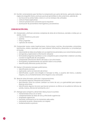 34
22.	 Escribir correctamente para facilitar la comprensión por parte del lector, aplicando todas las
reglas de ortografía literal, acentual y puntual aprendidas en años anteriores, además de:
»» escritura de los verbos haber, tener e ir, en los tiempos más utilizados
»» coma en frases explicativas
»» coma en presencia de conectores que la requieren
»» acentuación de pronombres interrogativos y exclamativos
COMUNICACIÓN ORAL
23.	 Comprender y disfrutar versiones completas de obras de la literatura, narradas o leídas por un
adulto, como:
»» cuentos folclóricos y de autor
»» poemas
»» mitos y leyendas
»» capítulos de novelas
24.	 Comprender textos orales (explicaciones, instrucciones, noticias, documentales, entrevistas,
testimonios, relatos, reportajes, etc.) para obtener información y desarrollar su curiosidad por
el mundo:
»» relacionando las ideas escuchadas con sus experiencias personales y sus conocimientos previos
»» extrayendo y registrando la información relevante
»» formulando preguntas al profesor o a los compañeros para comprender o elaborar una idea,
o aclarar el significado de una palabra
»» comparando información dentro del texto o con otros textos
»» formulando y fundamentando una opinión sobre lo escuchado
»» identificando diferentes puntos de vista
25.	 Evaluar críticamente mensajes publicitarios:
»» identificando al emisor
»» explicando cuál es la intención del emisor
»» identificando a quién está dirigido el mensaje (a niñas, a usuarios del metro, a adultos
mayores, etc.) y fundamentando cómo llegaron a esa conclusión
26.	 Apreciar obras de teatro, películas o representaciones:
»» discutiendo aspectos relevantes de la historia
»» describiendo cómo los actores cambian sus tonos de voz y su gestualidad para expresar
diversas emociones
»» identificando algunos recursos que buscan provocar un efecto en la audiencia (efectos de
sonido, música, efectos de iluminación, etc.)
27.	 Dialogar para compartir y desarrollar ideas y buscar acuerdos:
»» manteniendo el foco en un tema
»» complementando las ideas de otro y ofreciendo sugerencias
»» aceptando sugerencias
»» haciendo comentarios en los momentos adecuados
»» mostrando acuerdo o desacuerdo con respeto
»» fundamentando su postura
 