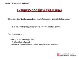 6.- FUNCIÓ DOCENT A CATALUNYA


• Elaboració d’un Estatut docent que reguli els aspectes generals de la professió


     – Són els agents principals del procés educatiu en el els centres.



• Funcions del docent:

     – Programació i ensenyament
     – Avaluació de l’alumnat
     – Recerca, experimentació i millora dels processos educatius
 