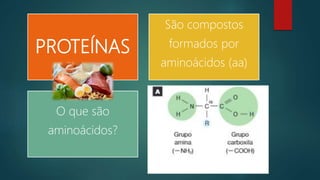 PROTEÍNAS
São compostos
formados por
aminoácidos (aa)
O que são
aminoácidos?
 