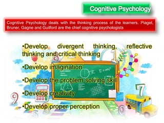 Humanistic Psychology
Humanistic Psychology is considered to be the recent learning theory. Maslow
and Rogers are the impo...