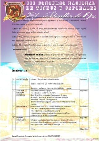 La institución o agrupación participante deberá hacer entrega de su pista musical faltando 10 min.
Para calificar el tiempo de participación y ver si la pista está en buen estado se descontara 2 puntos
si la pista musical se encuentra saturada.
Artículo 06: pasarán a la final la mitad de la cantidad de instituciones inscritas en caso llegara
haber un empate pasan ambos grupos a la final.
Artículo 07 El orden de participación de las instituciones o grupos para la gran final se determinara
por sorteo en la mesa de control.
Artículo 08: En la gran final; Solo habrá un ganador en caso de empate vuelven a danzar.
Artículo 09: Jurado
Proyección andina garantiza la presencia de personas idóneas y parciales
como Jurados, se contara con 2 jurados que permitirán la transparencia del
concurso. Y la calificación será inapelable.
Jurado N° 1,2
1 PRESENTACIÓN - Orden y disciplina en todo momento.
-Uso de accesorios y/o vestimenta adecuada
-Respeto a las figuras e iconografías del Tinku y caporal
5 puntos
2 ARMONIA
RÍTMICA Y
EXPRESION
-Coordinación rítmica grupal
- Coordinación audio-viso-motora.
-Coordinación y limpieza en la ejecución de pasos
-Armonía corporal de acuerdo al mensaje del baile.
-Expresión corporal, facial y gestual.
-Sincronización de sus pasos y desplazamientos con el ritmo
musical.
15 puntos
3 COREOGRAFIA -Intensidad y vigor en la Entrada y Salida del escenario
- Uso de la simetría y la asimetría coreográfica
- Uso y dominio adecuado del escenario
- Coordinación en los desplazamientos coreográficos
- Coreografía de acuerdo al mensaje.
15 puntos
4 MENSAJE O
CONTENIDO Refleja el objetivo de la danza, dada por la demostración
expresiva o la utilización más auténtica y original que posee el
participante para transmitir su mensaje.
15 puntos
TOTAL 50 puntos
La calificación se llevara de la siguiente manera: PALETA ALZADA
 