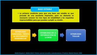 Bases para PPR - Pável Ruiz