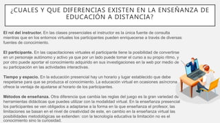 ¿CUALES Y QUE DIFERENCIAS EXISTEN EN LA ENSEÑANZA DE
EDUCACIÓN A DISTANCIA?
El rol del instructor. En las clases presenciales el instructor es la única fuente de consulta
mientras que en los entornos virtuales los participantes pueden enriquecerse a través de diversas
fuentes de conocimiento.
El participante. En las capacitaciones virtuales el participante tiene la posibilidad de convertirse
en un personaje autónomo y activo ya que por un lado puede tomar el curso a su propio ritmo, y
por otro puede aportar el conocimiento adquirido en sus investigaciones en la web por medio de
su participación en las actividades interactivas.
Tiempo y espacio. En la educación presencial hay un horario y lugar establecido que debe
respetarse para que se produzca el conocimiento. La educación virtual en ocasiones asíncrona
ofrece la ventaja de ajustarse al horario de los participantes.
Métodos de enseñanza. Otra diferencia que cambia las reglas del juego es la gran variedad de
herramientas didácticas que puedes utilizar con la modalidad virtual. En la enseñanza presencial
los participantes se ven obligados a adaptarse a la forma en la que enseñanza el profesor, las
limitaciones se basan en el nivel de creatividad de este, en cambio en la enseñanza virtual las
posibilidades metodológicas se extienden: con la tecnología educativa la limitación no es el
conocimiento sino la curiosidad.
 