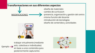 Transformaciones en sus diferentes aspectos
-diseño de materiales
-cambio de currículum
-presencia, organización y gestión del centro
-misma función del docente
-introducción de tecnologías
-diseño de contenidos y actividades
MODIFICACIONES
Ejemplo
trabajar virtualmente (mediante
acts. colectivas e individuales)
en base a unos contenidos para
posteriormente capturarlos
 