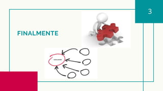 FINALMENTE
3
 
