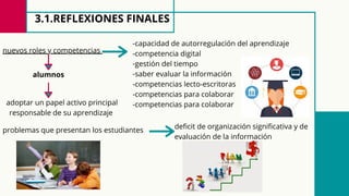 3.1.REFLEXIONES FINALES
-capacidad de autorregulación del aprendizaje
-competencia digital
-gestión del tiempo
-saber evaluar la información
-competencias lecto-escritoras
-competencias para colaborar
-competencias para colaborar
nuevos roles y competencias
alumnos
problemas que presentan los estudiantes deficit de organización significativa y de
evaluación de la información
adoptar un papel activo principal
responsable de su aprendizaje
 