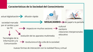 MEGACAMBIO
revoluciona el día a día de la sociedad
Características de la Sociedad del Conocimiento
actual digitalización difusión rápida
sociedad marcada
por el cambio y por
las TIC
Tecnologías de la
Información y la
Comunicación
evolución de los aparatos multimedia
impacto en muchos sectores
-cultural
-sanitario
-relaciones interpersonales
-educativo
...
del papel a la pantalla
nuevas formas de interacción con la realidad física y virtual
 