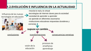 1.2.EVOLUCIÓN E INFLUENCIA EN LA ACTUALIDAD
-mezcla lo real y lo virtual
-tecnologías de internet claves para la sociedad
-sociedad de aprender a aprender
-se aprende en diferentes escenarios
-instituciones educativas respuestas duraderas y
correctas
supuso un cambio
transformaciones
visión de la
educación
procesos de
enseñanza-
aprendizaje
conclusiones
Influencia de las nuevas
tecnologías en educación
consecuencias negativas
 