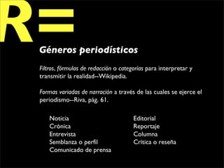 R=
 Géneros periodísticos
 Filtros, fórmulas de redacción o categorías para interpretar y 
 transmitir la realidad--Wikipedia.

 Formas variadas de narración a través de las cuales se ejerce el 
 periodismo--Riva, pág. 61.

     Noticia                           Editorial
     Crónica                           Reportaje
     Entrevista                        Columna
     Semblanza o perfil                Crítica o reseña
     Comunicado de prensa
 