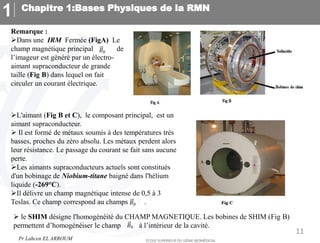 Chapitre 1:Bases Physiques de la RMN
1
11
Remarque :
Dans une IRM Fermée (FigA) Le
champ magnétique principal de
l’imageur est généré par un électro-
aimant supraconducteur de grande
taille (Fig B) dans lequel on fait
circuler un courant électrique.
𝐵0
L'aimant (Fig B et C), le composant principal, est un
aimant supraconducteur.
 Il est formé de métaux soumis à des températures très
basses, proches du zéro absolu. Les métaux perdent alors
leur résistance. Le passage du courant se fait sans aucune
perte.
Les aimants supraconducteurs actuels sont constitués
d'un bobinage de Niobium-titane baigné dans l'hélium
liquide (-269°C).
Il délivre un champ magnétique intense de 0,5 à 3
Teslas. Ce champ correspond au champs .
𝐵0
 le SHIM désigne l'homogénéité du CHAMP MAGNETIQUE. Les bobines de SHIM (Fig B)
permettent d’homogénéiser le champ à l’intérieur de la cavité.
𝐵0
Pr Lahcen EL ARROUM
 