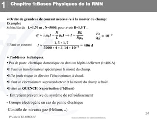 Chapitre 1:Bases Physiques de la RMN
1
14
Ordre de grandeur de courant nécessaire à la monter du champ:
Exemple:
Solénoïde de L=1,70 m , N=5000, pour avoir B=1,5 T ,
il Faut un courant
Problèmes techniques:
 Pas de poste électrique domestique ou dans un hôpital délivrant (I=406 A)
Il Faut un transformateur spécial pour la monté du champ.
Effet joule risque de détruire l’électroaimant à chaud.
Il faut un électroaimant supraconducteur et la monté du champ à froid.
Eviter un QUENCH (vaporisation d’hélium)
- Entretient préventive du système de refroidissement
- Groupe électrogène en cas de panne électrique
-Contrôle de niveaux gaz (Hélium, ..)
𝑩 ≈ 𝒏𝝁𝟎𝑰 =
𝑵
𝑳
𝝁𝟎𝑰 ⟹ 𝑰 =
𝑩𝑳
𝑵𝝁𝟎
𝑰 ≈
𝟏, 𝟓 ∗ 𝟏, 𝟕
𝟓𝟎𝟎𝟎 ∗ 𝟒 ∗ 𝟑, 𝟏𝟒 ∗ 𝟏𝟎−𝟕
= 𝟒𝟎𝟔 𝑨
𝝁𝟎
𝟒𝝅
= 𝟏𝟎−𝟕
Pr Lahcen EL ARROUM
 