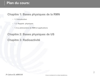 Chapitre 1: Bases physiques de la RMN
• 1.1 Introduction
• 1.2 Rappels physiques
• 1.3 Le phénomène de RMN et applications
Chapitre 2: Bases physiques de US
Chapitre 3: Radioactivité
Plan du cours:
2
Pr Lahcen EL ARROUM
 
