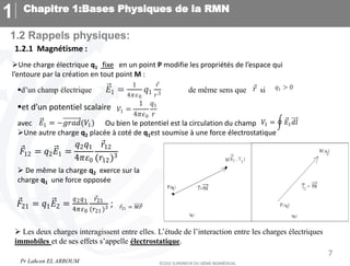Chapitre 1:Bases Physiques de la RMN
1.2 Rappels physiques:
1
7
1.2.1 Magnétisme :
Une charge électrique q1 fixe en un point P modifie les propriétés de l’espace qui
l’entoure par la création en tout point M :
𝐸1 =
1
4𝜋𝜖0
𝑞1
𝑟
𝑟3
d’un champ électrique de même sens que si
𝑟 𝑞1 > 0
et d’un potentiel scalaire 𝑉1 =
1
4𝜋𝜖0
𝑞1
𝑟
avec Ou bien le potentiel est la circulation du champ
Une autre charge q2 placée à coté de q1est soumise à une force électrostatique
𝐸1 = −𝑔𝑟𝑎𝑑(𝑉1) 𝑉1 = 𝐸1𝑑𝑙
𝐹12 = 𝑞2𝐸1 =
𝑞2𝑞1
4𝜋𝜀0
𝑟12
(𝑟12)3
 De même la charge q2 exerce sur la
charge q1 une force opposée
𝐹21 = 𝑞1𝐸2 =
𝑞2𝑞1
4𝜋𝜀0
𝑟21
(𝑟21)3 ; 𝑟21 = 𝑀𝑃
 Les deux charges interagissent entre elles. L’étude de l’interaction entre les charges électriques
immobiles et de ses effets s’appelle électrostatique.
Pr Lahcen EL ARROUM
 