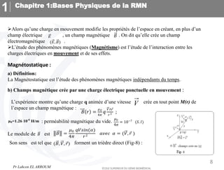 Chapitre 1:Bases Physiques de la RMN
1
8
Alors qu’une charge en mouvement modifie les propriétés de l’espace en créant, en plus d’un
champ électrique , un champ magnétique . On dit qu’elle crée un champ
électromagnétique .
L’étude des phénomènes magnétiques (Magnétisme) est l’étude de l’interaction entre les
charges électriques en mouvement et de ses effets.
𝐸 𝐵
(𝐸, 𝐵)
Magnétostatique :
a) Définition:
La Magnétostatique est l’étude des phénomènes magnétiques indépendants du temps.
b) Champs magnétique crée par une charge électrique ponctuelle en mouvement :
L’expérience montre qu’une charge q animée d’une vitesse crée en tout point M(r) de
l’espace un champ magnétique :
V
𝐵 𝑟 =
𝜇0
4𝜋
𝑞
𝑉∧𝑟
𝑟3
;
µ0=1.26 10-6
H/m : perméabilité magnétique du vide.
𝜇0
4𝜋
= 10−7
(𝑆. 𝐼)
Le module de est
𝐵 𝐵 =
𝜇0
4𝜋
𝑞𝑉𝑠𝑖𝑛(𝛼)
𝑟2
𝑎𝑣𝑒𝑐 𝛼 = (𝑉, 𝑟 )
Son sens est tel que forment un trièdre direct (Fig-8) :
(𝐵, 𝑉, 𝑟)
Pr Lahcen EL ARROUM
 