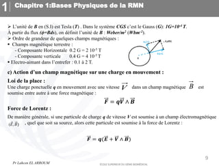 Chapitre 1:Bases Physiques de la RMN
1
9
 L’unité de B en (S.I) est Tesla (T) . Dans le système CGS c’est le Gauss (G): 1G=10-4 T.
À partir du flux (ϕ=Bds), on définit l’unité de B : Weber/m2 (Wbm-2).
 Ordre de grandeur de quelques champs magnétiques :
 Champs magnétique terrestre :
- Composante Horizontale 0.2 G = 2 10-5 T
- Composante verticale 0.4 G = 4 10-5 T
 Electro-aimant dans l’entrefer : 0.1 à 2 T.
c) Action d’un champ magnétique sur une charge en mouvement :
Loi de la place :
Une charge ponctuelle q en mouvement avec une vitesse dans un champ magnétique est
soumise entre autre à une force magnétique :
V B
𝑭 = 𝒒𝑽 ∧ 𝑩
De manière générale, si une particule de charge q de vitesse V est soumise à un champ électromagnétique
, quel que soit sa source, alors cette particule est soumise à la force de Lorentz :
(𝐸, 𝐵)
𝑭 = 𝒒(𝑬 + 𝑽 ∧ 𝑩)
Force de Lorentz :
Pr Lahcen EL ARROUM
 