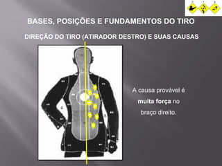 BASES, POSIÇÕES E FUNDAMENTOS DO TIRO 
DIREÇÃO DO TIRO (ATIRADOR DESTRO) E SUAS CAUSAS 
A causa provável é 
muita força no 
braço direito. 
 