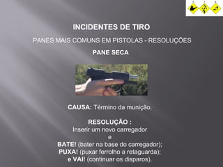 INCIDENTES DE TIRO 
PANES MAIS COMUNS EM PISTOLAS - RESOLUÇÕES 
PANE SECA 
CAUSA: Término da munição. 
RESOLUÇÃO : 
Inserir um novo carregador 
e 
BATE! (bater na base do carregador); 
PUXA! (puxar ferrolho a retaguarda); 
e VAI! (continuar os disparos). 
 