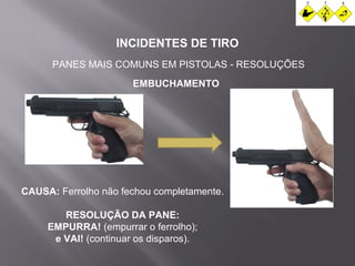 INCIDENTES DE TIRO 
PANES MAIS COMUNS EM PISTOLAS - RESOLUÇÕES 
EMBUCHAMENTO 
CAUSA: Ferrolho não fechou completamente. 
RESOLUÇÃO DA PANE: 
EMPURRA! (empurrar o ferrolho); 
e VAI! (continuar os disparos). 
 
