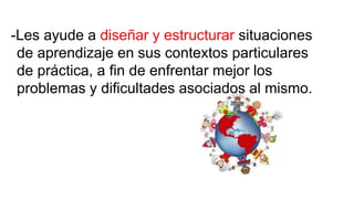 -Les ayude a diseñar y estructurar situaciones
de aprendizaje en sus contextos particulares
de práctica, a fin de enfrentar mejor los
problemas y dificultades asociados al mismo.

 