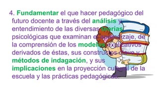 4. Fundamentar el que hacer pedagógico del
futuro docente a través del análisis y
entendimiento de las diversas teorías
psicológicas que examinan el aprendizaje, de
la comprensión de los modelos explicativos
derivados de éstas, sus constructos clave y
métodos de indagación, y sus
implicaciones en la proyección cultural de la
escuela y las prácticas pedagógicas.

 