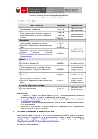 “Decenio de la Igualdad de oportunidades para mujeres y hombres”
"Año del Diálogo y la Reconciliación Nacional”
V. CRONOGRAMA Y ETAPAS DEL PROCESO
ETAPAS DEL PROCESO CRONOGRAMA ÁREA RESPONSABLE
Aprobación de la Convocatoria 06/03/2018
Oficina General de
Recursos Humanos
Publicación del proceso en el Servicio Nacional del
Empleo del Ministerio de Trabajo y Promoción del
Empleo
07/03/2018
AL
20/03/2018
(10 días anteriores a la
convocatoria )
Oficina General de
Recursos Humanos
CONVOCATORIA
1
Publicación de la convocatoria en el portal
institucional del Ministerio de Desarrollo e Inclusión
Social
21/03/2018
AL
27/03/2018
Oficina General de
Recursos Humanos /
Comité de Evaluación
2
Registro de la hoja de vida (CV) del postulante en la
siguiente dirección electrónica:
http://sdv.midis.gob.pe/SIS_RRHH/externo/convoca
torias/Inicio.aspx
27/03/2018
SELECCIÓN
3 Evaluación de la hoja de vida 28/03/2018 Comité de Evaluación
4
Publicación de resultados de la hoja de vida en el
portal institucional del Ministerio de Desarrollo e
Inclusión Social
28/03/2018
Oficina General de
Recursos Humanos /
Comité de Evaluación
5 Entrevista 02/04/2018 Comité de Evaluación
6
Publicación de resultado final en el portal
institucional del Ministerio de Desarrollo e Inclusión
Social
02/04/2018
Oficina General de
Recursos Humanos /
Comité de Evaluación
SUSCRIPCIÓN Y REGISTRO DEL CONTRATO
7 Suscripción del Contrato 03/04/2018
Oficina General de
Recursos Humanos
Consideraciones:
1. El cronograma es tentativo; sujeto a variaciones que se darán a conocer oportunamente. En el aviso de
publicación de cada etapa, se anunciará fecha y hora de la siguiente etapa.
2. Las consultas referidas al presente proceso de selección, deberá dirigirse al correo electrónico
convocatorias_cas@midis.gob.pe
3. No se considerará como inscripción la remisión virtual al correo de consultas del Formato de Hoja de Vida
y/o el CV documentado.
4. El/La postulante son responsables de realizar el seguimiento de la publicación de los resultados de cada
etapa, de acuerdo al cronograma establecido.
VI. INSCRIPCIÓN DEL POSTULANTE AL PROCESO DE SELECCIÓN
La inscripción al proceso de selección, es de exclusiva responsabilidad del postulante, debiendo registrarse en
la fecha indicada en el cronograma. Esta se realiza ingresando al “Módulo de registro de postulación”, en
adelante “el módulo”, habilitado en el portal web del MIDIS:
http://sdv.midis.gob.pe/SIS_RRHH/externo/convocatorias/Inicio.aspx
En “el módulo” el postulante debe:
 