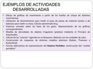 • Dibujo de gráficas de movimiento a partir de las huellas de chispa de distintos
movimientos.
• Utilización de dinamómetros para medir el peso de piezas de material escolar y de
balanzas para medir su masa. Cálculo aproximado de g.
• Prácticas virtuales sobre las leyes de los gases. Representación de las gráficas
correspondientes.
• Medida de densidades de objetos irregulares (piedras) mediante el Principio de
Arquímedes.
• Cálculo de las "calorías" ingeridas en el desayuno. Relación con las unidades de calor.
• Construcción de maquetas de distintos modelos atómicos (Dalton, Thomson y
Rutherford).
• Formas alternativas de representación del Sistema Periódico: construcción del "castillo
periódico”
EJEMPLOS DE ACTIVIDADES
DESARROLLADAS
 