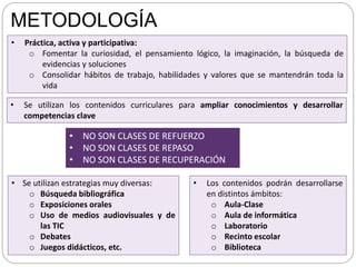 METODOLOGÍA
• Práctica, activa y participativa:
o Fomentar la curiosidad, el pensamiento lógico, la imaginación, la búsqueda de
evidencias y soluciones
o Consolidar hábitos de trabajo, habilidades y valores que se mantendrán toda la
vida
• NO SON CLASES DE REFUERZO
• NO SON CLASES DE REPASO
• NO SON CLASES DE RECUPERACIÓN
• Se utilizan los contenidos curriculares para ampliar conocimientos y desarrollar
competencias clave
• Se utilizan estrategias muy diversas:
o Búsqueda bibliográfica
o Exposiciones orales
o Uso de medios audiovisuales y de
las TIC
o Debates
o Juegos didácticos, etc.
• Los contenidos podrán desarrollarse
en distintos ámbitos:
o Aula-Clase
o Aula de informática
o Laboratorio
o Recinto escolar
o Biblioteca
 