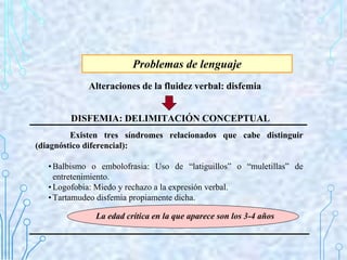 Problemas de lenguaje
Alteraciones de la fluidez verbal: disfemia
DISFEMIA: DELIMITACIÓN CONCEPTUAL
Existen tres síndromes...