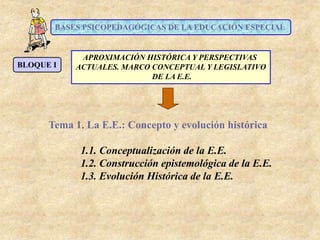 BASES PSICOPEDAGÓGICAS DE LA EDUCACIÓN ESPECIAL
BLOQUE I
APROXIMACIÓN HISTÓRICA Y PERSPECTIVAS
ACTUALES. MARCO CONCEPTUAL Y LEGISLATIVO
DE LA E.E.
Tema 1. La E.E.: Concepto y evolución histórica
1.1. Conceptualización de la E.E.
1.2. Construcción epistemológica de la E.E.
1.3. Evolución Histórica de la E.E.
 