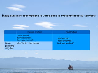 Have auxiliaire accompagne le verbe dans le Présent/Passé au "perfect"




                             Present Perfect          Past Perfect
               have worked
              haven't worked                    had worked
              have you worked?                  hadn't worked
  3ème        she / he /it    has worked       had you worked?
  personne
  singulier
 