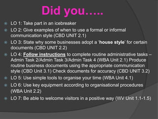 Did you…..
 LO 1: Take part in an icebreaker
 LO 2: Give examples of when to use a formal or informal
communication style (CBD UNIT 2.1)
 LO 3: State why some businesses adopt a ‘house style’ for certain
documents (CBD UNIT 2.2)
 LO 4: Follow instructions to complete routine administrative tasks –
Admin Task 2/Admin Task 3/Admin Task 4 (WBA Unit 2.1) Produce
routine business documents using the appropriate communication
style (CBD Unit 3.1) Check documents for accuracy (CBD UNIT 3.2)
 LO 5: Use simple tools to organise your time (WBA Unit 4.1)
 LO 6: Use key equipment according to organisational procedures
(WBA Unit 2.2)
 LO 7: Be able to welcome visitors in a positive way (WV Unit 1.1-1.5)
 