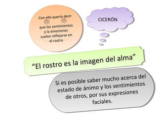 cir
  Con eelloqueeríadeecir
   Con llo qu ría d            CICERÓN
                               CICERÓN
                       s
  queelosssentimiento s
   qu lo sentimiento
        la mociones
     yyla eemociones
                      n
   sueelenreflejarseeeen
    su len reflejars
         el rostro
          el rostro




                            n dell allma”
               es lla iimage n
                s a mage       d e a m a”
“Ell rrosttrro e
“ E os o
                             b       ucho acerrcadell
                               errm ucho ace ca d
                                   m
                                                    e
            Siiesspossiblessabe
            S e po ible a                entimientos
                                      ssssentimientos
             esstad
             et     o de ánimo ylo
                 ado de ánimo y lo
                                  us exp esiones
                             orrssusexprresiones
                 de ottros,p o
                  de o ros, p
                              acia le .
                             ffacialess.
 