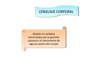 LENGUAJE CORPORAL
         LENGUAJE CORPORAL




      Señales no verbales
       Señales no verbales
transmitidas por la posición
 transmitidas por la posición
corporal o el movimiento de
 corporal o el movimiento de
  algunas partes del cuerpo
   algunas partes del cuerpo
 