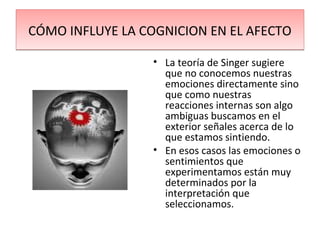 CÓMO INFLUYE LA COGNICION EN EL AFECTO

                  • La teoría de Singer sugiere
                    que no conocemos nuestras
                    emociones directamente sino
                    que como nuestras
                    reacciones internas son algo
                    ambiguas buscamos en el
                    exterior señales acerca de lo
                    que estamos sintiendo.
                  • En esos casos las emociones o
                    sentimientos que
                    experimentamos están muy
                    determinados por la
                    interpretación que
                    seleccionamos.
 