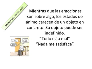 ciia l
                                   l
                                  a
                                          Mientras que las emociones
                             so c
                          n so
                      ciió n
                         ó
                  ella c
                     a
                                         son sobre algo, los estados de
              a rre
            od a
             d
        a tto




                                        ánimo carecen de un objeto en
      oa
 ied do
M ie




                                        concreto. Su objeto puede ser
M




                                                  indefinido.
                                                “Todo esta mal”
                                              “Nada me satisface”
 
