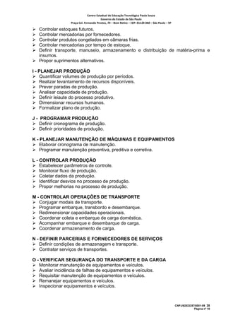 Centro Estadual de Educação Tecnológica Paula Souza 
                                          Governo do Estado de São Paulo 
                   Praça Cel. Fernando Prestes, 74 – Bom Retiro – CEP: 01124‐060 – São Paulo – SP     

   Controlar estoques futuros.
   Controlar mercadorias por fornecedores.
   Controlar produtos congelados em câmaras frias.
   Controlar mercadorias por tempo de estoque.
   Definir transporte, manuseio, armazenamento e distribuição de matéria-prima e
   insumos.
   Propor suprimentos alternativos.

I - PLANEJAR PRODUÇÃO
    Quantificar volumes de produção por períodos.
    Realizar levantamento de recursos disponíveis.
    Prever paradas de produção.
    Analisar capacidade de produção.
    Definir leiaute do processo produtivo.
    Dimensionar recursos humanos.
    Formalizar plano de produção.

J - PROGRAMAR PRODUÇÃO
    Definir cronograma de produção.
    Definir prioridades de produção.

K - PLANEJAR MANUTENÇÃO DE MÁQUINAS E EQUIPAMENTOS
    Elaborar cronograma de manutenção.
    Programar manutenção preventiva, preditiva e corretiva.

L - CONTROLAR PRODUÇÃO
    Estabelecer parâmetros de controle.
    Monitorar fluxo de produção.
    Coletar dados da produção.
    Identificar desvios no processo de produção.
    Propor melhorias no processo de produção.

M - CONTROLAR OPERAÇÕES DE TRANSPORTE
   Conjugar modais de transporte.
   Programar embarque, transbordo e desembarque.
   Redimensionar capacidades operacionais.
   Coordenar coleta e embarque de carga doméstica.
   Acompanhar embarque e desembarque de carga.
   Coordenar armazenamento de carga.

N - DEFINIR PARCERIAS E FORNECEDORES DE SERVIÇOS
    Definir condições de armazenagem e transporte.
    Contratar serviços de transportes.

O - VERIFICAR SEGURANÇA DO TRANSPORTE E DA CARGA
   Monitorar manutenção de equipamentos e veículos.
   Avaliar incidência de falhas de equipamentos e veículos.
   Requisitar manutenção de equipamentos e veículos.
   Remanejar equipamentos e veículos.
   Inspecionar equipamentos e veículos.



                                                                                                         CNPJ/62823257/0001-09 38
                                                                                                                      Página nº 10
 