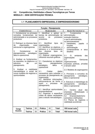 Centro Estadual de Educação Tecnológica Paula Souza 
                                            Governo do Estado de São Paulo 
                     Praça Cel. Fernando Prestes, 74 – Bom Retiro – CEP: 01124‐060 – São Paulo – SP     

4.4 Competências, Habilidades e Bases Tecnológicas por Temas
MÓDULO I - SEM CERTIFICAÇÃO TÉCNICA


            I. 1 PLANEJAMENTO EMPRESARIAL E EMPREENDEDORISMO


                                          Função: Planejamento
       COMPETÊNCIAS                           HABILIDADES                                BASES TECNOLÓGICAS
1. Correlacionar os principais        1. Identificar e aplicar as                    1.      Fundamentos        da
conceitos fundamentais da             teorias da administração de                    administração:
administração e os processos          acordo      os    processos                    evolução histórica;
produtivos.                           produtivos.                                    o que é administração;
                                                                                     os administradores:
2. Distinguir os diversos tipos 2.1. Identificar tipos de                            o habilidades,      papéis  e
de      organização,      suas organizações.                                            funções
estruturas e organogramas.      2.2. Identificar os objetivos, a                     o administração
                                estrutura e o funcionamento                             contemporânea e seus
3.       Correlacionar       os dos     diversos      tipos   de                        desafios
planejamentos: estratégico, organização.
tático e operacional.           2.3. Elaborar organogramas,                           2.1.    O     ambiente    das
                                utilizando recursos gráficos.                         organizações
4. Analisar os fundamentos,                                                           2.2.               Estruturas
os requisitos, os objetivos e a 3.1. Caracterizar os objetivos                        organizacionais:
estrutura        de         um dos               planejamentos:                       empresas públicas, privadas
planejamento.                   estratégico,        tático     e                      e terceiro setor
                                operacional.
5. Analisar a viabilidade                                                             2.3. Modelos de organograma
mercadológica e social de 4.1.             Coletar         dados
novos modelos de negócios e necessários para subsidiar o                              3. Princípios e conceitos do
oportunidades.                  processo de planejamento da                           planejamento       estratégico,
                                organização.                                          tático e operacional
                                4.2. Identificar informações,
                                estruturando-as de forma a                            4. Estrutura e metodologia do
                                suprir    o     processo      de                      planejamento       estratégico,
                                planejamento.                                         tático e operacional

                                      5.1. Identificar oportunidades                  5.1.    Cenário atual das
                                      empreendedoras.                                 empresas: Globalização e
                                      5.2. Organizar e especificar                    competitividade
                                      coleta de dados necessários                     5.2     Empreendedorismo
                                      para o estudo mercadológico.                    (conceitos e definições)
                                                                                      5.3. Planos de negócios e
                                                                                      viabilidade econômica


  Carga        Teórica        60        Prática         40           Total            100 horas/ aula
  Horária      Teórica        50        Prática         50           Total            100 horas/ aula




                                                                                                           CNPJ/62823257/0001-09 38
                                                                                                                        Página nº 19
 