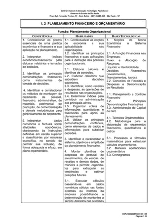 Centro Estadual de Educação Tecnológica Paula Souza 
                                            Governo do Estado de São Paulo 
                     Praça Cel. Fernando Prestes, 74 – Bom Retiro – CEP: 01124‐060 – São Paulo – SP     


              I. 2 PLANEJAMENTO FINANCEIRO E ORÇAMENTÁRIO

                              Função: Planejamento Organizacional
       COMPETÊNCIAS                        HABILIDADES                                    BASES TECNOLÓGICAS
1. Correlacionar os pontos       1.1. Contextualizar as noções                        1.   Noções     de  Teoria
essenciais de uma política       de     economia       e     sua                      Econômica     e    Sistema
econômica e financeira e sua     aplicabilidade              nas                      Financeiro
aplicação no planejamento.       organizações.
                                 1.2. Identificar os princípios                       2.1. A Função Financeira nas
2. Interpretar           índices financeiros e suas aplicações                        Empresas:
econômico-financeiros para para a definição das políticas                             Fluxo    e    Alocação     de
elaborar relatórios e tomadas organizacionais.                                        Recursos;
de decisões.                                                                          Liquidez e Rentabilidade;
                                 2.1. Elaborar cálculos e
                                                                                      Decisões          Financeiras
3. Identificar as principais planilhas de controles.                                  (investimentos,
demonstrações        financeiras 2.2. Elaborar relatórios que                         financiamentos, lucros)
como        instrumentos      de subsidiem              decisões
                                                                                      2.2. Conceitos de Receitas e
tomada de decisões.              superiores.
                                                                                      Despesas e Demonstração
                                 2.3. Identificar, como receitas
                                                                                      de Resultado
 4. Identificar e correlacionar e despesas, as operações de
os métodos de montagem do resultados nas organizações.                                3.1. Planejamento e Controle
orçamento        de     pessoal, 2.4. Determinar índices para                         Financeiro
financeiro, administrativo, de contribuir na administração                            3.2.                Principais
materiais, patrimonial, de dos principais ativos.                                     Demonstrações Financeiras
produção, de comercialização 2.5. Organizar coleta de                                 3.3. Administração do Capital
e demais metodologias para informações quantitativas e                                de Giro
gerenciamento do orçamento. financeiras para apoio ao
                                 planejamento.
                                                                                      4.1. Técnicas Orçamentárias
5. Interpretar            dados 2.6. Utilizar as principais                           4.2. Metodologia para a
numéricos e factuais sobre demonstrações              contábeis,
                                                                                      elaboração de orçamentos
atividades          econômicas,  como elementos de dados e
                                                                                      financeiros, quantitativos e
obedecendo às instruções informações para subsidiar                                   outros
definidas em escala superior decisões.
e classificá-las por natureza                                                         5.1. Processos e fórmulas
                                 3. Identificar e caracterizar o
específica, no sentido de                                                             matemáticas para estruturar
                                 sistema, objetivos e amplitude
permitir sua inclusão, de                                                             cálculos orçamentários
                                 do planejamento financeiro.
forma adequada e eficaz, em                                                           5.2. Manuais operacionais
plano orçamentário.              4. Montar planilhas de                               orçamentários
                                 despesas de pessoal, de                              5.3. Cronogramas
                                 investimentos, de vendas, de
                                 receitas e demais dados, de
                                 maneira a permitir, organizá-
                                 los    para     extrapolar   as
                                 tendências        e     estimar
                                 posições futuras.
                                      5.1.    Executar      cálculos
                                      baseando-se      em     dados
                                      numéricos obtidos nas fontes
                                      externas ou internas da
                                      empresa possibilitando a
                                      determinação de montantes a
                                      serem utilizados nos sistemas



                                                                                                           CNPJ/62823257/0001-09 38
                                                                                                                        Página nº 20
 
