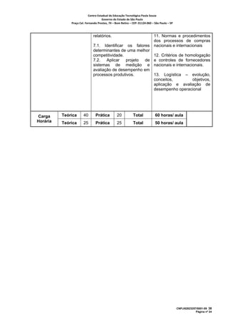 Centro Estadual de Educação Tecnológica Paula Souza 
                                     Governo do Estado de São Paulo 
              Praça Cel. Fernando Prestes, 74 – Bom Retiro – CEP: 01124‐060 – São Paulo – SP     



                               relatórios.                 11. Normas e procedimentos
                                                           dos processos de compras
                               7.1. Identificar os fatores nacionais e internacionais
                               determinantes de uma melhor
                               competitividade.            12. Critérios de homologação
                               7.2.   Aplicar   projeto de e controles de fornecedores
                               sistemas de medição e nacionais e internacionais.
                               avaliação de desempenho em
                               processos produtivos.       13. Logística – evolução,
                                                           conceitos,           objetivos,
                                                           aplicação e avaliação de
                                                           desempenho operacional




Carga     Teórica      40        Prática         20           Total             60 horas/ aula
Horária   Teórica      25        Prática         25           Total             50 horas/ aula




                                                                                                    CNPJ/62823257/0001-09 38
                                                                                                                 Página nº 24
 