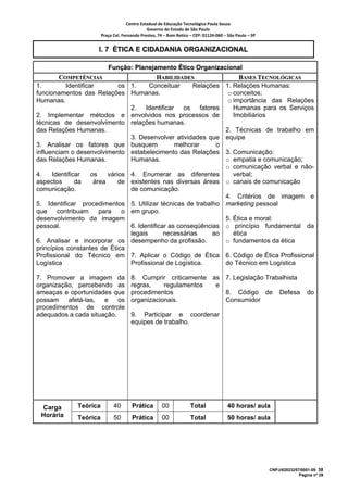 Centro Estadual de Educação Tecnológica Paula Souza 
                                               Governo do Estado de São Paulo 
                        Praça Cel. Fernando Prestes, 74 – Bom Retiro – CEP: 01124‐060 – São Paulo – SP     


                      I. 7 ÉTICA E CIDADANIA ORGANIZACIONAL

                           Função: Planejamento Ético Organizacional
        COMPETÊNCIAS                  HABILIDADES                                            BASES TECNOLÓGICAS
1.        Identificar      os 1.    Conceituar     Relações                             1. Relações Humanas:
funcionamentos das Relações Humanas.                                                     o conceitos;
Humanas.                                                                                 o importância das Relações
                              2. Identificar os fatores                                    Humanas para os Serviços
2. Implementar métodos e envolvidos nos processos de                                       Imobiliários
técnicas de desenvolvimento relações humanas.
das Relações Humanas.                                                                   2. Técnicas de trabalho em
                              3. Desenvolver atividades que                             equipe
3. Analisar os fatores que busquem          melhorar      o
influenciam o desenvolvimento estabelecimento das Relações              3. Comunicação:
das Relações Humanas.         Humanas.                                  o empatia e comunicação;
                                                                        o comunicação verbal e não-
4.   Identificar   os    vários        4. Enumerar as diferentes           verbal;
aspectos      da    área     de        existentes nas diversas áreas o canais de comunicação
comunicação.                           de comunicação.
                                                                        4. Critérios de imagem e
5. Identificar procedimentos           5. Utilizar técnicas de trabalho marketing pessoal
que   contribuam    para   o           em grupo.
desenvolvimento da imagem                                               5. Ética e moral:
pessoal.                               6. Identificar as conseqüências o princípio fundamental da
                                       legais       necessárias      ao    ética
6. Analisar e incorporar os            desempenho da profissão.         o fundamentos da ética
princípios constantes de Ética
Profissional do Técnico em 7. Aplicar o Código de Ética 6. Código de Ética Profissional
Logística                      Profissional de Logística. do Técnico em Logística

7. Promover a imagem da                8. Cumprir criticamente as 7. Legislação Trabalhista
organização, percebendo as             regras,    regulamentos  e
ameaças e oportunidades que            procedimentos              8. Código de Defesa                                          do
possam    afetá-las,  e    os          organizacionais.           Consumidor
procedimentos de controle
adequados a cada situação.             9. Participar e coordenar
                                       equipes de trabalho.




 Carga        Teórica         40        Prática        00             Total              40 horas/ aula
 Horária      Teórica         50        Prática        00             Total              50 horas/ aula




                                                                                                              CNPJ/62823257/0001-09 38
                                                                                                                           Página nº 29
 
