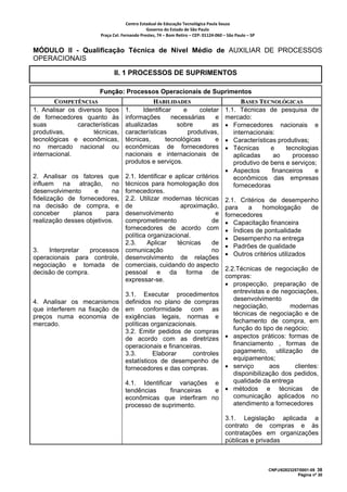 Centro Estadual de Educação Tecnológica Paula Souza 
                                              Governo do Estado de São Paulo 
                       Praça Cel. Fernando Prestes, 74 – Bom Retiro – CEP: 01124‐060 – São Paulo – SP     


MÓDULO II - Qualificação Técnica de Nível Médio de AUXILIAR DE PROCESSOS
OPERACIONAIS

                              II. 1 PROCESSOS DE SUPRIMENTOS

                       Função: Processos Operacionais de Suprimentos
       COMPETÊNCIAS                          HABILIDADES                      BASES TECNOLÓGICAS
1. Analisar os diversos tipos      1.     Identificar    e     coletar  1.1. Técnicas de pesquisa de
de fornecedores quanto às          informações       necessárias     e  mercado:
suas           características     atualizadas         sobre       as   • Fornecedores nacionais e
produtivas,         técnicas,      características         produtivas,     internacionais:
tecnológicas e econômicas,         técnicas,       tecnológicas      e  • Características produtivas;
no mercado nacional ou             econômicas de fornecedores           • Técnicas       e    tecnologias
internacional.                     nacionais e internacionais de           aplicadas      ao     processo
                                   produtos e serviços.                    produtivo de bens e serviços;
                                                                        • Aspectos       financeiros     e
2. Analisar os fatores que         2.1. Identificar e aplicar critérios    econômicos das empresas
influem na atração, no             técnicos para homologação dos           fornecedoras
desenvolvimento      e     na      fornecedores.
fidelização de fornecedores,       2.2. Utilizar modernas técnicas 2.1. Critérios de desempenho
na decisão de compra, e            de                   aproximação, para        a    homologação       de
conceber      planos     para      desenvolvimento                    e fornecedores
realização desses objetivos.       comprometimento                   de • Capacitação financeira
                                   fornecedores de acordo com • Índices de pontualidade
                                   política organizacional.             • Desempenho na entrega
                                   2.3.     Aplicar    técnicas      de
                                                                        • Padrões de qualidade
3.   Interpretar   processos       comunicação                       no
                                                                        • Outros critérios utilizados
operacionais para controle,        desenvolvimento de relações
negociação e tomada de             comerciais, cuidando do aspecto
                                                                        2.2.Técnicas de negociação de
decisão de compra.                 pessoal e da forma de
                                                                        compras:
                                   expressar-se.
                                                                        • prospecção, preparação de
                                   3.1. Executar procedimentos             entrevistas e de negociações,
4. Analisar os mecanismos          definidos no plano de compras           desenvolvimento              de
que interferem na fixação de       em conformidade com as                  negociação,           modernas
preços numa economia de            exigências legais, normas e             técnicas de negociação e de
mercado.                           políticas organizacionais.              fechamento de compra, em
                                   3.2. Emitir pedidos de compras          função do tipo de negócio;
                                   de acordo com as diretrizes          • aspectos práticos: formas de
                                   operacionais e financeiras.             financiamento , formas de
                                   3.3.       Elaborar       controles     pagamento, utilização de
                                   estatísticos de desempenho de           equipamentos;
                                   fornecedores e das compras.          • serviço       aos       clientes:
                                                                           disponibilização dos pedidos,
                                   4.1. Identificar variações e            qualidade da entrega
                                   tendências       financeiras       e • métodos e técnicas de
                                   econômicas que interfiram no            comunicação aplicados no
                                   processo de suprimento.                 atendimento a fornecedores

                                                                                       3.1. Legislação aplicada a
                                                                                       contrato de compras e às
                                                                                       contratações em organizações
                                                                                       públicas e privadas



                                                                                                             CNPJ/62823257/0001-09 38
                                                                                                                          Página nº 30
 