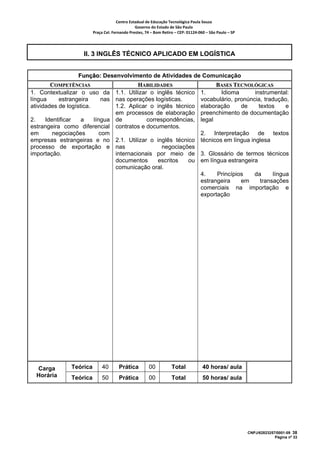 Centro Estadual de Educação Tecnológica Paula Souza 
                                                Governo do Estado de São Paulo 
                         Praça Cel. Fernando Prestes, 74 – Bom Retiro – CEP: 01124‐060 – São Paulo – SP     




                    II. 3 INGLÊS TÉCNICO APLICADO EM LOGÍSTICA


                  Função: Desenvolvimento de Atividades de Comunicação
        COMPETÊNCIAS                      HABILIDADES                                      BASES TECNOLÓGICAS
1. Contextualizar o uso da 1.1. Utilizar o inglês técnico                            1.     Idioma       instrumental:
língua     estrangeira       nas nas operações logísticas.                           vocabulário, pronúncia, tradução,
atividades de logística.         1.2. Aplicar o inglês técnico                       elaboração     de     textos   e
                                 em processos de elaboração                          preenchimento de documentação
2.    Identificar   a    língua de           correspondências,                       legal
estrangeira como diferencial contratos e documentos.
em       negociações        com                                                      2. Interpretação de textos
empresas estrangeiras e no 2.1. Utilizar o inglês técnico                            técnicos em língua inglesa
processo de exportação e nas                       negociações
importação.                      internacionais por meio de                          3. Glossário de termos técnicos
                                 documentos      escritos   ou                       em língua estrangeira
                                 comunicação oral.
                                                                                     4.    Princípios  da     língua
                                                                                     estrangeira    em   transações
                                                                                     comerciais na importação e
                                                                                     exportação




  Carga        Teórica        40       Prática          00           Total            40 horas/ aula
  Horária      Teórica        50       Prática          00           Total            50 horas/ aula




                                                                                                               CNPJ/62823257/0001-09 38
                                                                                                                            Página nº 33
 