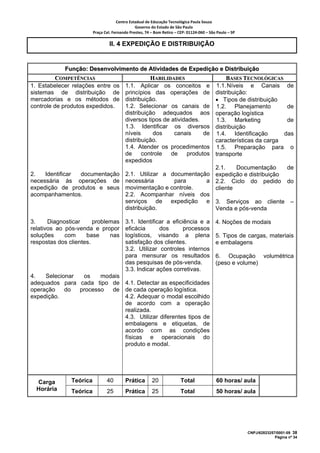 Centro Estadual de Educação Tecnológica Paula Souza 
                                                Governo do Estado de São Paulo 
                         Praça Cel. Fernando Prestes, 74 – Bom Retiro – CEP: 01124‐060 – São Paulo – SP     

                                  II. 4 EXPEDIÇÃO E DISTRIBUIÇÃO


            Função: Desenvolvimento de Atividades de Expedição e Distribuição
          COMPETÊNCIAS                               HABILIDADES                                   BASES TECNOLÓGICAS
1. Estabelecer relações entre os           1.1. Aplicar os conceitos e                        1.1. Níveis e Canais de
sistemas de distribuição de                princípios das operações de                        distribuição:
mercadorias e os métodos de                distribuição.                                      • Tipos de distribuição
controle de produtos expedidos.            1.2. Selecionar os canais de                       1.2. Planejamento         de
                                           distribuição adequados aos                         operação logística
                                           diversos tipos de atividades.                      1.3. Marketing            de
                                           1.3. Identificar os diversos                       distribuição
                                           níveis     dos     canais     de                   1.4. Identificação       das
                                           distribuição.                                      características da carga
                                           1.4. Atender os procedimentos                      1.5. Preparação para o
                                           de     controle   de    produtos                   transporte
                                           expedidos
                                                                                              2.1.    Documentação                de
2.   Identificar documentação              2.1. Utilizar a documentação                       expedição e distribuição
necessária às operações de                 necessária       para      a                       2.2. Ciclo do pedido                do
expedição de produtos e seus               movimentação e controle.                           cliente
acompanhamentos.                           2.2. Acompanhar níveis dos
                                           serviços de expedição e                            3. Serviços ao cliente                –
                                           distribuição.                                      Venda e pós-venda

3.     Diagnosticar     problemas          3.1. Identificar a eficiência e a                  4. Noções de modais
relativos ao pós-venda e propor            eficácia      dos       processos
soluções     com     base     nas          logísticos, visando a plena                        5. Tipos de cargas, materiais
respostas dos clientes.                    satisfação dos clientes.                           e embalagens
                                           3.2. Utilizar controles internos
                                           para mensurar os resultados                        6. Ocupação volumétrica
                                           das pesquisas de pós-venda.                        (peso e volume)
                                           3.3. Indicar ações corretivas.
4.   Selecionar  os    modais
adequados para cada tipo de 4.1. Detectar as especificidades
operação    do  processo  de de cada operação logística.
expedição.                    4.2. Adequar o modal escolhido
                              de acordo com a operação
                              realizada.
                              4.3. Utilizar diferentes tipos de
                              embalagens e etiquetas, de
                              acordo com as condições
                              físicas e operacionais do
                              produto e modal.




  Carga        Teórica          40         Prática        20              Total               60 horas/ aula
  Horária      Teórica          25         Prática        25              Total               50 horas/ aula




                                                                                                               CNPJ/62823257/0001-09 38
                                                                                                                            Página nº 34
 