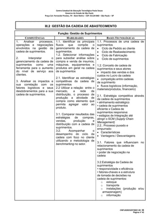 Centro Estadual de Educação Tecnológica Paula Souza 
                                            Governo do Estado de São Paulo 
                     Praça Cel. Fernando Prestes, 74 – Bom Retiro – CEP: 01124‐060 – São Paulo – SP     




                    III.2 GESTÃO DA CADEIA DE ABASTECIMENTO

                                    Função: Gestão de Suprimentos
       COMPETÊNCIAS                      HABILIDADES                                    BASES TECNOLÓGICAS
1.    Analisar   processos,      1.1. Identificar os principais                  1.1. Processos de uma cadeia de
operações e negociações          fluxos   que     compõe      o                  suprimentos
envolvidos na gestão da          gerenciamento da cadeia de                      • Ciclo de Pedido ao cliente
cadeia de suprimentos.           suprimentos.                                    • Ciclo de Reabastecimento
                                 1.2. Selecionar informações                     • Ciclo de Fabricação
2.        Interpretar    o       para subsidiar análise sobre                    • Ciclo de suprimentos
gerenciamento da cadeia de       compra e venda de insumos,
suprimentos     como  uma        máquinas, equipamentos e        1.2. Conceito de cadeia de
ferramenta para o aumento        produtos em geral na cadeia     suprimentos e seus atores
do nível de serviço aos          de suprimentos                  • impacto das vendas e dos
clientes.                                                        custos no Lucro da cadeia
                                 2.1. Identificar as estratégias • competição entre cadeias
3. Analisar os impactos e        competitivas da cadeia de de suprimento
sua correlação com os            suprimentos                     • fluxos logísticos (informação,
fatores logísticos e seus        2.2 Utilizar a relação entre o materiais/produtos, financeiro)
desdobramentos para a sua        mercado,       a    rede     de
cadeia de suprimentos.           distribuição, o processo de 2.1. Estratégia competitiva através
                                 produção a atividade de da cadeia de suprimentos
                                 compra como elemento que • alinhamento estratégico
                                 permita agregar valor ao • cadeia de suprimentos
                                 produto.                        eficiente x Cadeia de
                                                                                 suprimentos responsiva
                                 3.1. Comparar resultados das                    • estágios de Integração até
                                 estratégias    de   compras,                    atingir o SCM (Supply Chain
                                 vendas,       produção     e                    Management)
                                 distribuição com a cadeia de                    2.2.. Processo puxado e
                                 suprimentos.                                    empurrado:
                                 3.2.       Acompanhar      o
                                                                                 • Características
                                 desempenho do ciclo da
                                                                                 • Vantagens / Desvantagens
                                 cadeia com foco no cliente
                                 utilizando a metodologia de
                                                                                 3.1. Fatores que influenciam no
                                 benchmarking no setor.
                                                                                 relacionamento da cadeia de
                                                                                 suprimentos
                                                                                 • poder de negociação na
                                                                                 cadeia

                                                                                 3.2.Estratégia da Cadeia de
                                                                                 suprimentos
                                                                                 • responsividade x eficiência
                                                                                 • fatores-chaves e a estrutura
                                                                                 de tomada de decisões na
                                                                                 cadeia de suprimentos:
                                                                                     o estoque
                                                                                     o transporte
                                                                                     o instalações (produção e/ou
                                                                                      armazenagem)
                                                                                     o informação




                                                                                                           CNPJ/62823257/0001-09 38
                                                                                                                        Página nº 43
 
