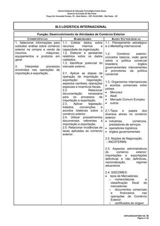 Centro Estadual de Educação Tecnológica Paula Souza 
                                              Governo do Estado de São Paulo 
                       Praça Cel. Fernando Prestes, 74 – Bom Retiro – CEP: 01124‐060 – São Paulo – SP     




                                III.3 LOGÍSTICA INTERNACIONAL

                Função: Desenvolvimento de Atividades de Comércio Exterior
         COMPETÊNCIAS                     HABILIDADES                                         BASES TECNOLÓGICAS
1. Selecionar informações para  1.1. Coletar dados sobre                                 1.1. Planejamento estratégico
subsidiar análise sobre comérciorecursos         internos      e                         e o Marketing internacional
exterior na compra e venda de   capacidade da organização.
insumos,               máquinas,1.2. Elaborar e apresentar                               1.2.      Comércio    exterior:
equipamentos e produtos em      relatórios sobre os dados                                conceitos básicos, visão geral
geral.                          coletados.                                               sobre a política comercial
                                1.3. Identificar potencial do                            brasileira;            órgãos
2.     Interpretar    processos mercado externo.                                         governamentais intervenientes
envolvidos nas operações de                                                              e promotores da política
importação e exportação.        2.1. Aplicar as etapas da                                comercial
                                operação de importação e
                                exportação:          negociação,
                                                                                         1.3. Organismos internacionais
                                aspectos cambiais, operações
                                                                                         e acordos comerciais entre
                                especiais e incentivos fiscais.
                                                                                         países.
                                2.2.                  Relacionar
                                documentação          necessária                         • Mercosul
                                para     os     processos     de                         • Aladi
                                importação e exportação.                                 • Mercado Comum Europeu
                                2.3.      Aplicar     legislação,                        • outros
                                tratados,      convenções      e
                                acordos bilaterais sobre o                               2.1.Tipos    e   papeis    dos
                                comércio exterior.                                       diversos atores no comércio
                                2.4. Utilizar procedimentos                              exterior:
                                documentais referentes à                                 • indústrias,       comércios,
                                importação e exportação.                                    prestadores de serviços
                                2.5. Relacionar incidências de                           • operadores logísticos
                                taxas aplicadas ao comercio                              • órgãos governamentais
                                exterior.
                                                                                         2.2. Noções de Negociação:
                                                                                          – INCOTERMS

                                                                                         2.3. Aspectos administrativos
                                                                                         do        comércio  exterior:
                                                                                         importações e exportações
                                                                                         definitivas e não definitivas,
                                                                                         nacionalização,     regimes
                                                                                         aduaneiros

                                                                                         2.4. SISCOMEX:
                                                                                         • tipos de Mercadorias:
                                                                                            o nomenclaturas             e
                                                                                             classificação     fiscal  de
                                                                                             mercadorias
                                                                                            o documentos comerciais
                                                                                             e       financeiros      nas
                                                                                             operações de Comércio
                                                                                             Exterior
                                                                                            o certificados de origem



                                                                                                             CNPJ/62823257/0001-09 38
                                                                                                                          Página nº 45
 